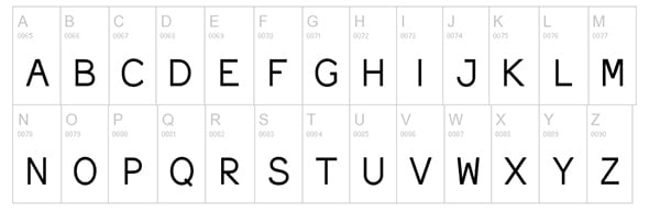 20 Best Fixed Width Fonts You Can Download For Free