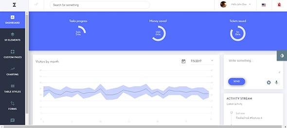 Metrika Bootstrap Material Admin Dashboard