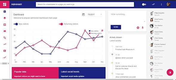 Administri Material Design & Node Based Admin Dashboard