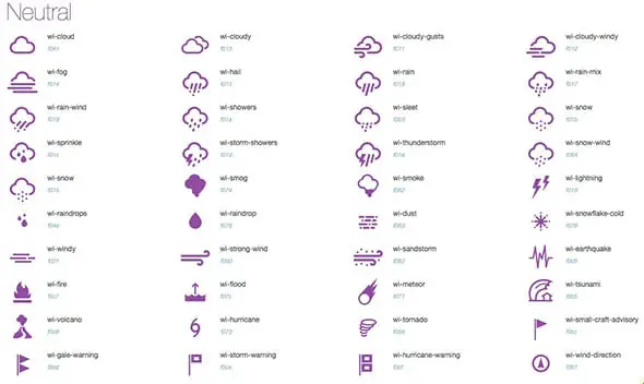 Weather Themed Icons and CSS
