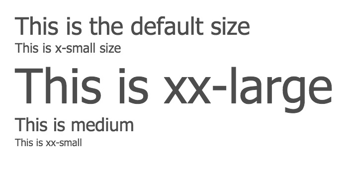 Figure out the Ideal Size and Weight for Fonts