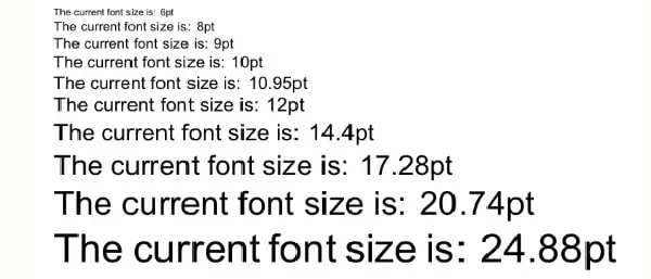 5 Tips on How Best to Use Google Fonts While Designing Websites - Choose the right font size