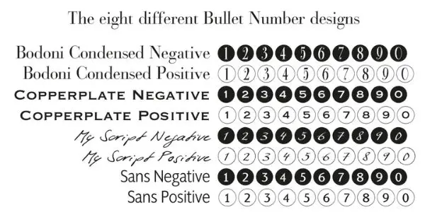 Bullet - Serif, Sans, Engravers & Script Numbers Font