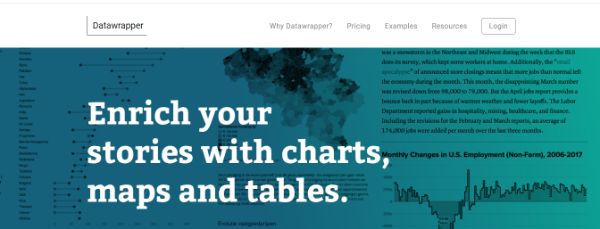 Data Visualization Tools - Datawrapper