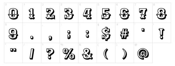 Ewert - Fancy Ornamental Number Font