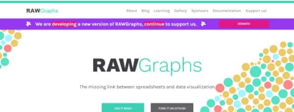 Data Visualization Tools - RAW
