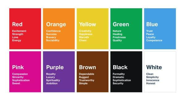 Address the psychology behind the colors