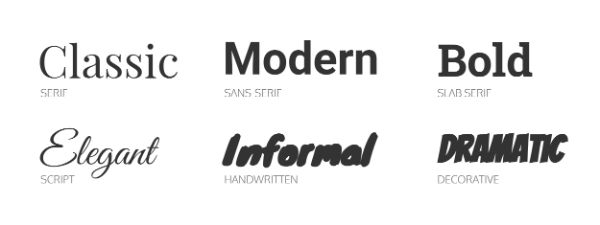 Curate the personality of every font