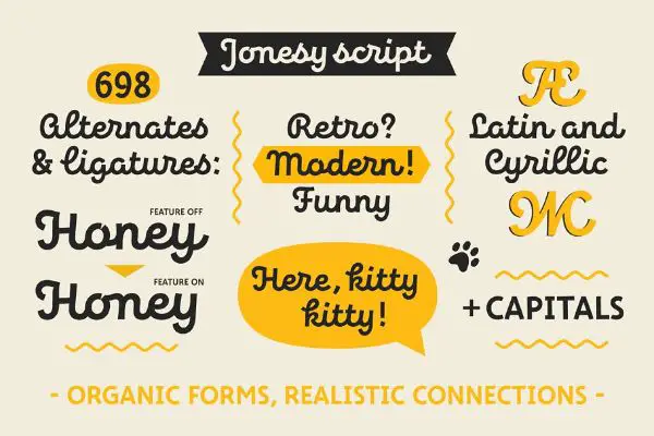 13 Best Fonts to Use for Food Industry Design