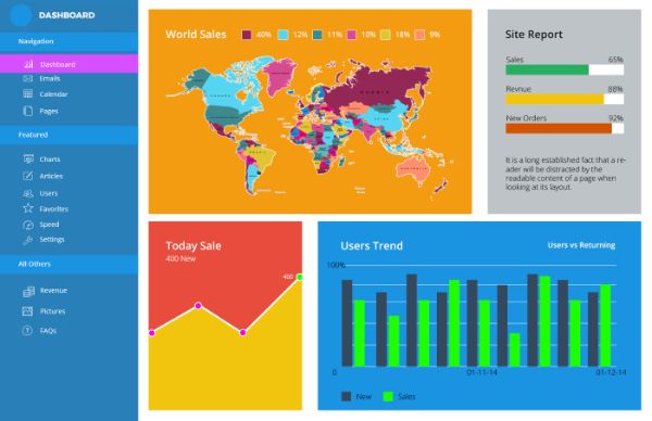 Design with more than three colors on the dashboard