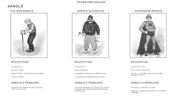 Tips to design highly engaging characters: Give Foundation