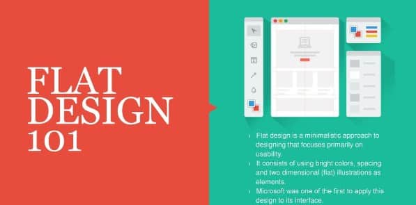 Flat Design 101 – Introduction for Beginner Designers