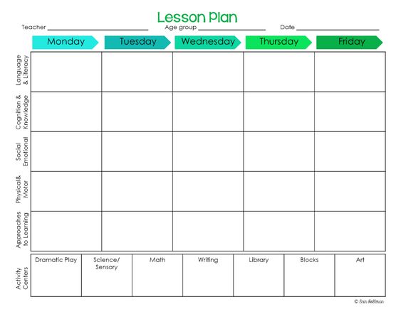 Lesson Plan Template