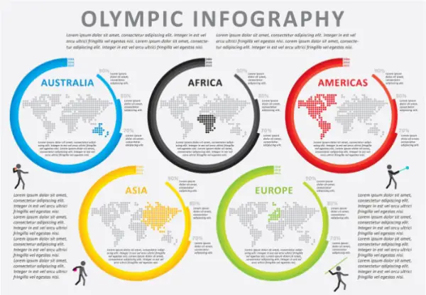 Free Olympic Design Assets For Your Collection: Olympic Infographics