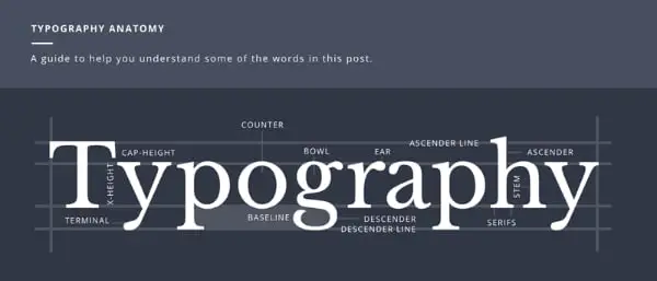 Ultimate Font Pairing CheatSheet to Help Designers Choose the Right Fonts: Typography Language