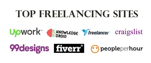 Branding Tips for Freelancers to Boost Their Income: Top Freelancing Sites