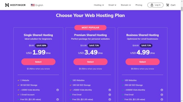 Hostinger Plans : Detailed Web Hosting Price Comparison