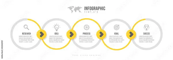 Business Infographics Timeline Template