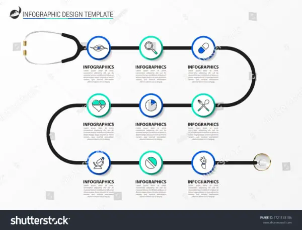 Free Medical Timeline Infographic With Stethoscope