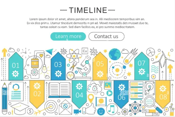 Website Header: Free Timeline Infographic Resources for Designers 
