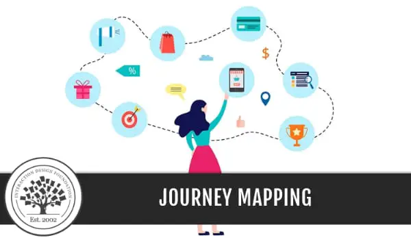Best UI Design Courses Online in 2022: Journey Mapping