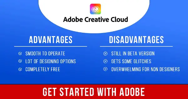 Advantages & Disadvantages of the Adobe Logo Maker App
