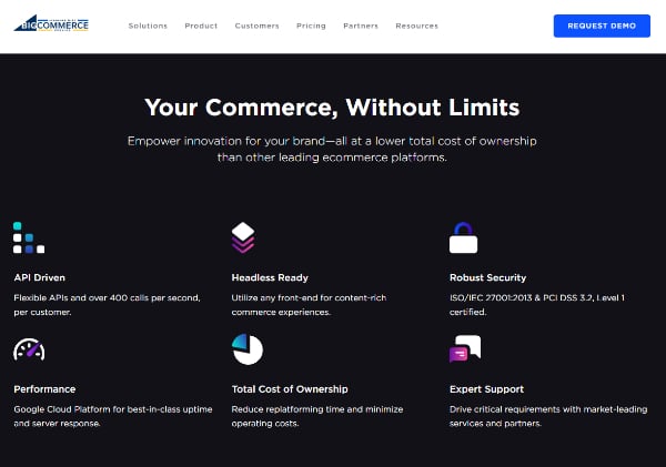 Comprehensive Features of BigCommerce