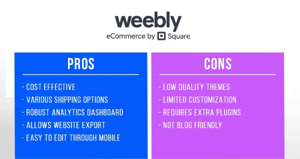 Weebly Pros and Cons