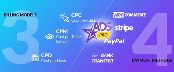 Ads Pro - WordPress ad manager