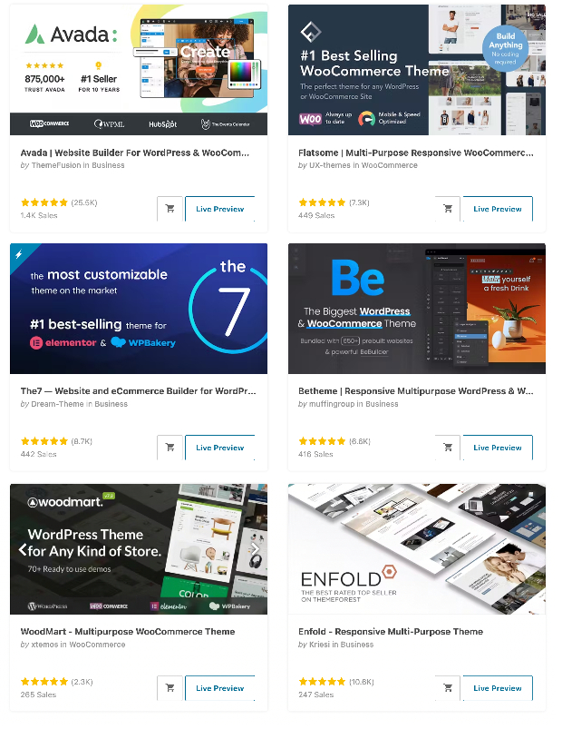 Best Themes at ThemeForest Banner