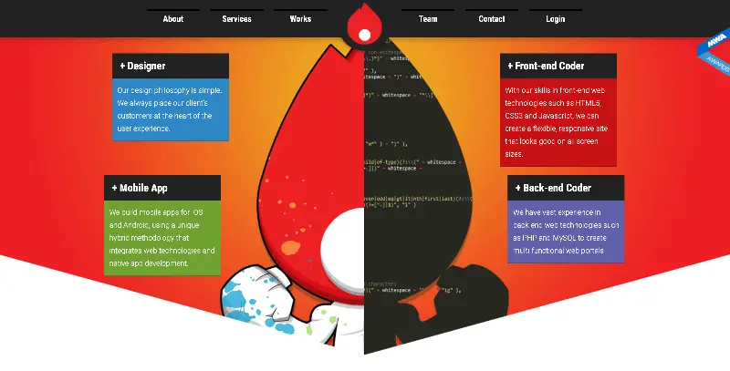 Graphic Designer Portfolio Website Examples