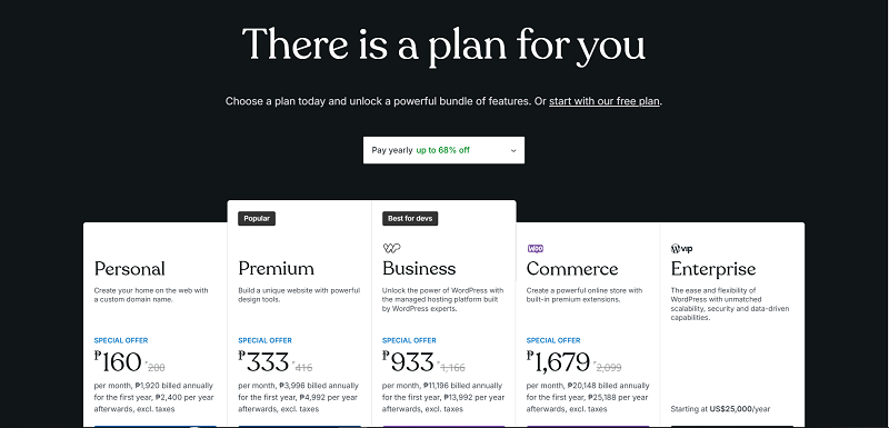 Wordpress Pricing